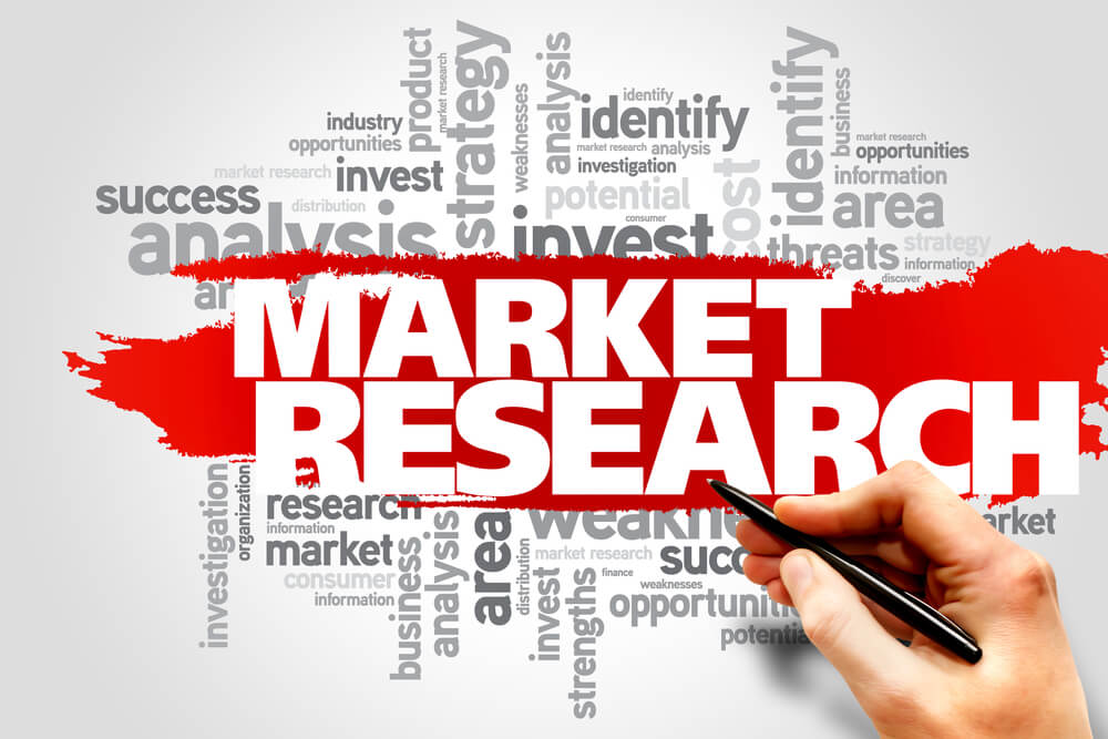 Global Supply Chain Management (SCM) Software Market
