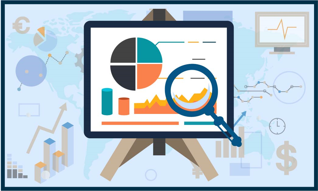 Logistics Outsourcing Market Size and Share 2020 | Global Industry Analysis By Trends, Future Demands, Growth Factors