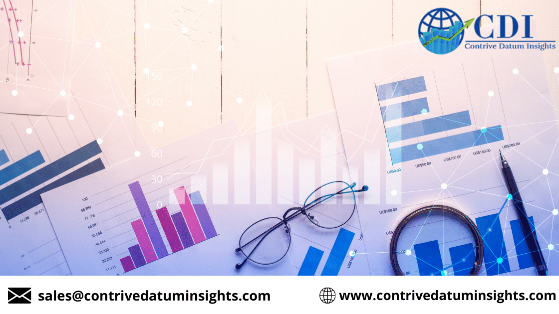 Sales Performance Management Solutions 