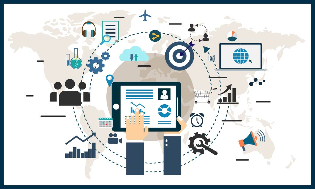 Request Management Software Market 2025 Opportunities, Applications, Drivers, Limitations, Companies, Countries, & Forecast