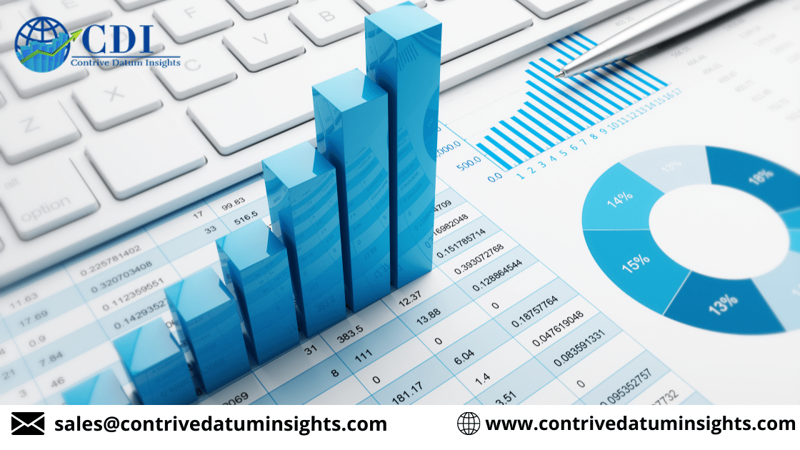 Supply Chain Strategy and Operations Consulting