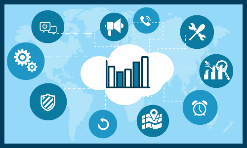Warehousing Market Size, Analytical Overview, Growth Factors, Demand, Trends and Forecast to 2025