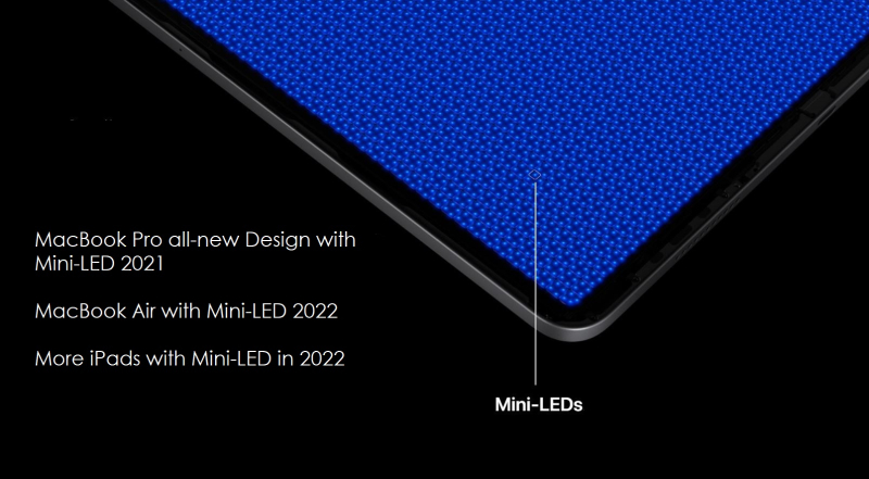1F -  cover mini-LED report