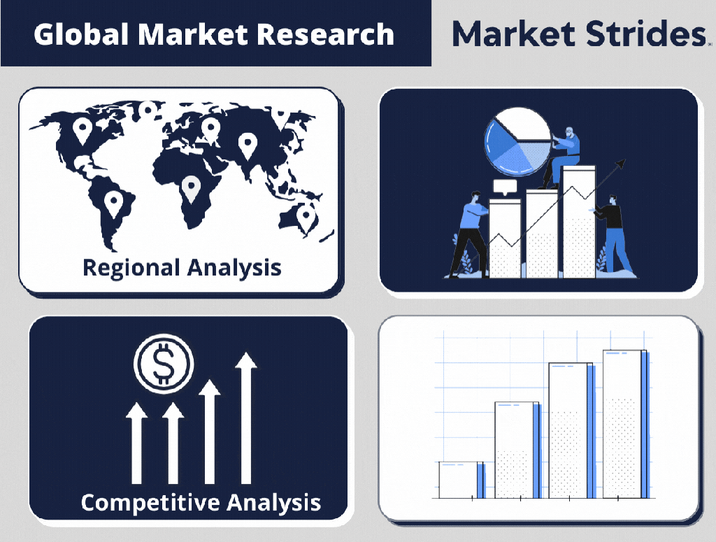 warehousing-and-storage-services-market