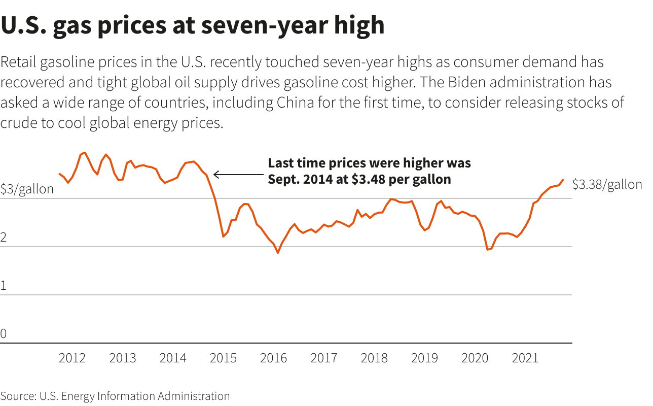 Reuters Graphics Reuters Graphics