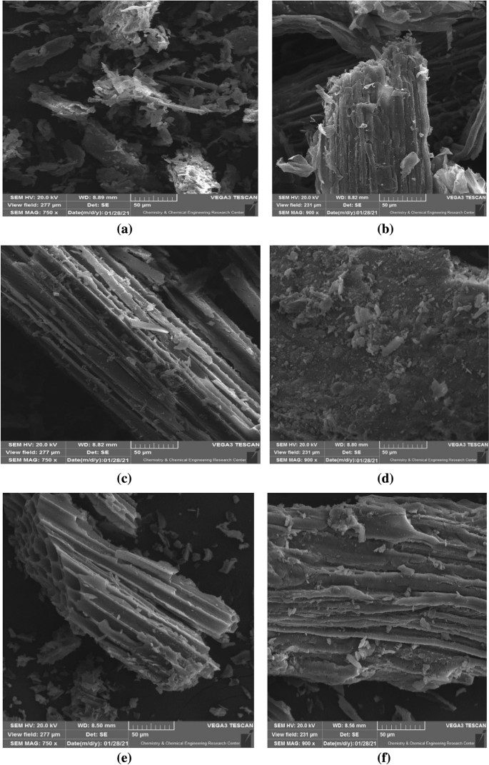 figure3