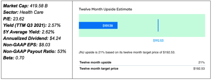 Screen Shot 2021-12-06 at 9.50.13 AM
