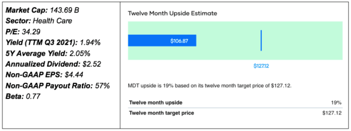 Screen Shot 2021-12-06 at 9.56.59 AM