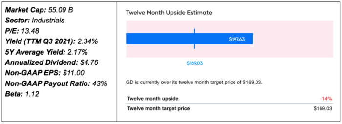Screen Shot 2021-12-06 at 9.58.30 AM