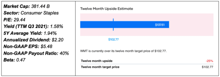Screen Shot 2021-12-06 at 9.52.38 AM