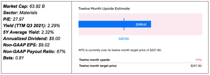 Screen Shot 2021-12-06 at 10.04.32 AM