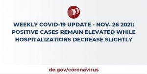 Weekly Update 11.26.21