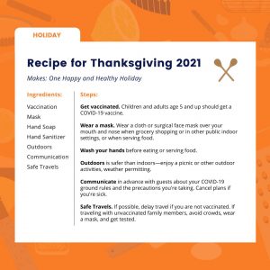 Recipe for safe holidays