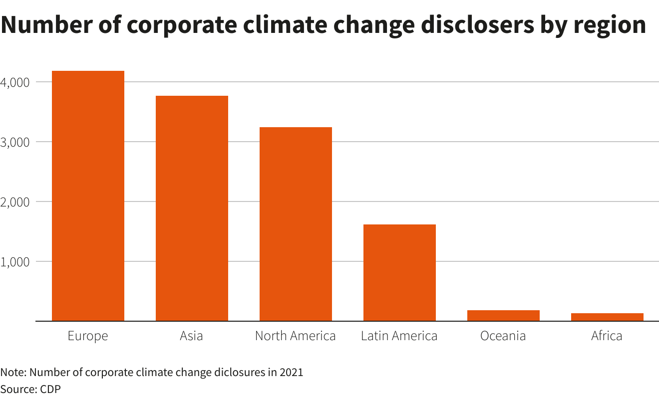 Reuters Graphics