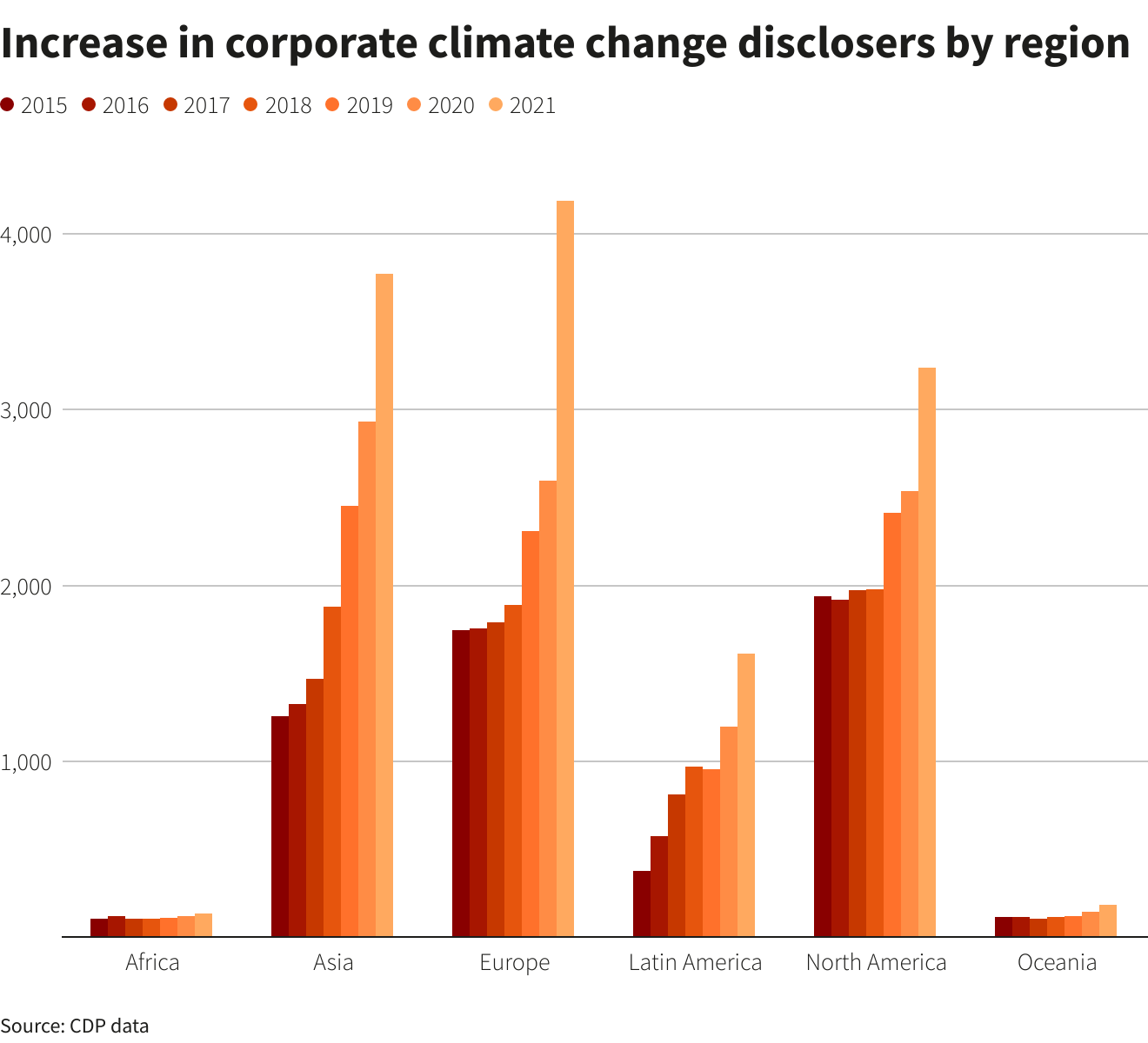 Reuters Graphics