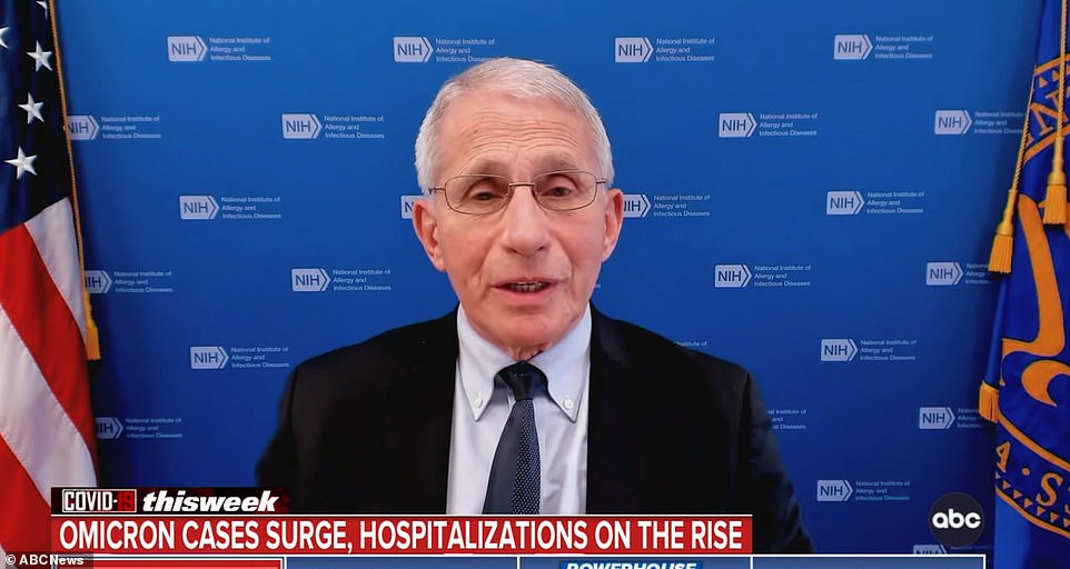 Dr. Anthony Fauci seemed to admit that the federal government has failed to authorize and distribute a sufficient number of at-home COVID tests despite President Joe Biden's promise to distribute 500 million free at-home rapid tests amid a surge in new coronavirus cases