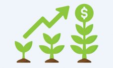 ESG roi