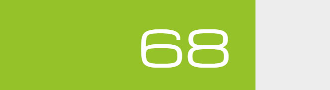 Overall Score - 68