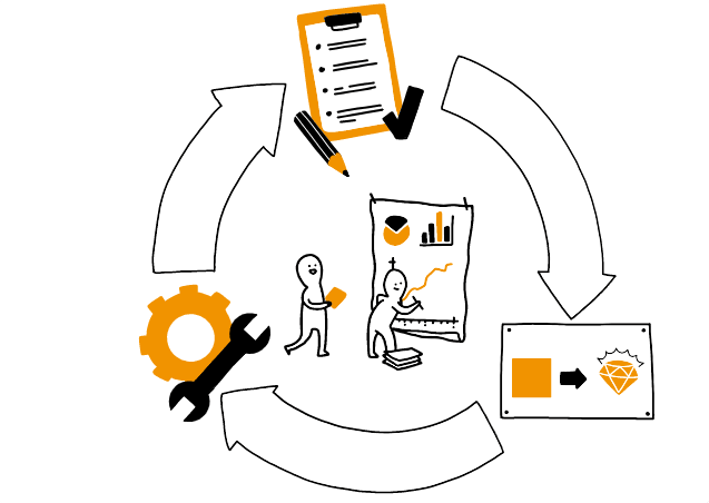 Top 5 Procurement Strategies That Have Paved the Way for Spend Top 5 Procurement Strategies That Have Paved the Way for Spend