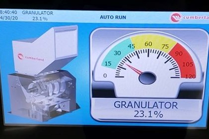 Saving Energy on Auxiliary Equipment