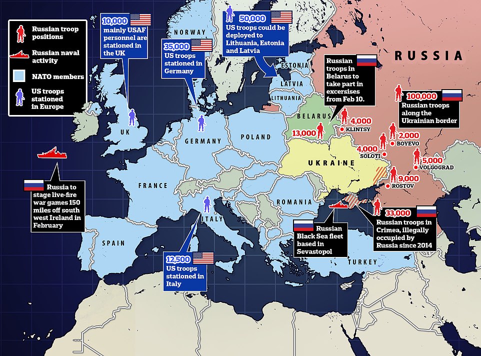 There are already thousands of U.S. troops stationed in Europe, but the recent activity at the Russia-Ukraine border could cause relocation to the Baltic region. Russia has 100,000 troops stationed along the border it shares with Ukraine