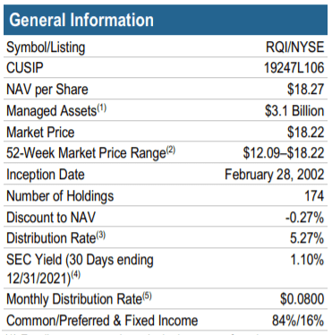 RQI Information