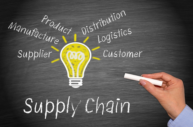 solar inverter supply chain
