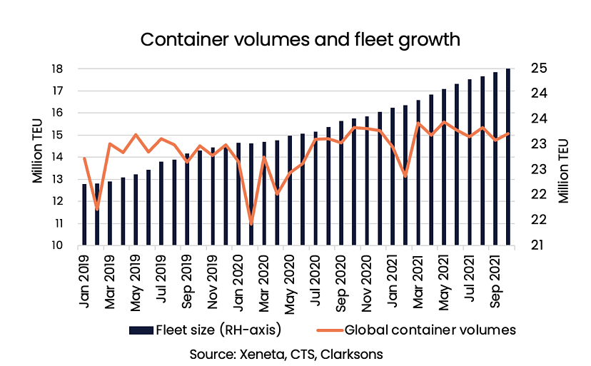 2021 in review draft