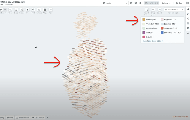 Palantir (<a href='https://seekingalpha.com/symbol/PLTR' title='Palantir Technologies Inc.'>PLTR</a>): foundry ontology supply chain project