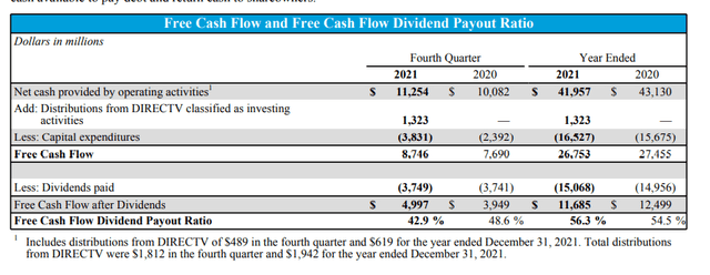 AT&T Fourth Quarter Free Cash Flow Schedule February 2022.