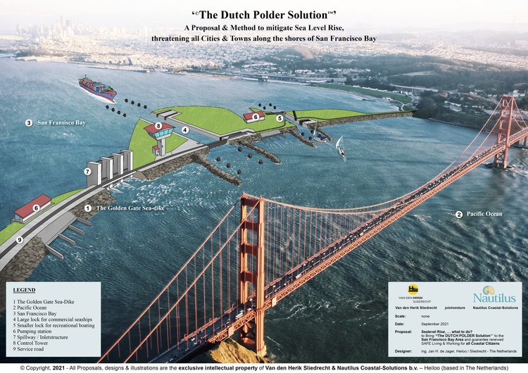 Courtesy of Van den Herik Sliedrecht and Nautilus Coastal-Solutions