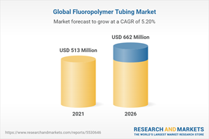 Global Fluoropolymer Tubing Market