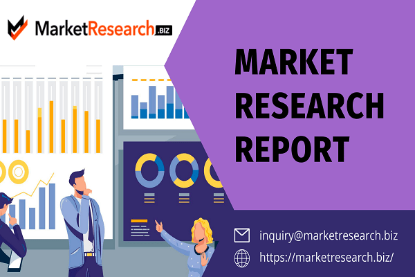 MarketResearch.Biz