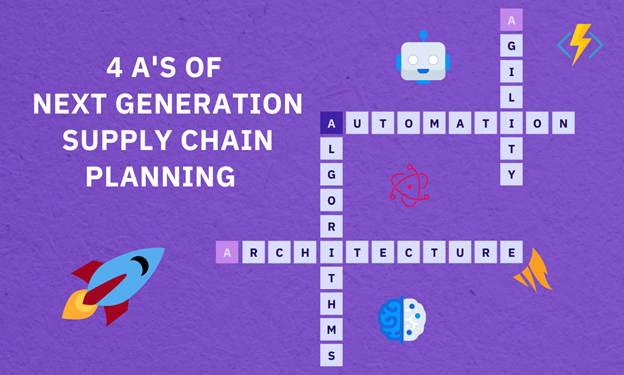 Autonomous Planning in Supply Chain