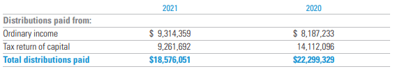 SCD Tax Classifications