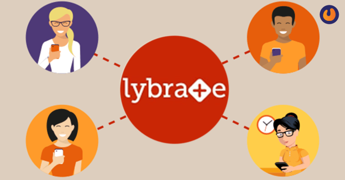 how lybrate expanded business growth with brandburp