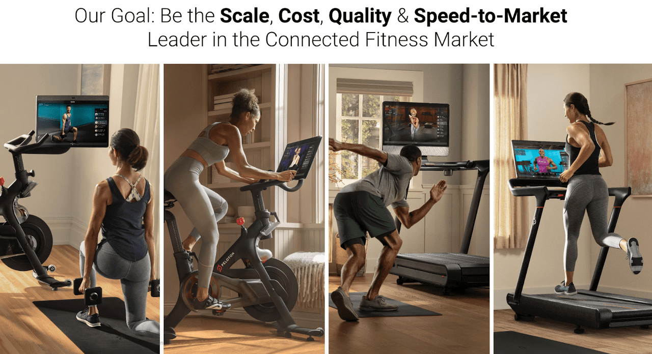Peloton goal