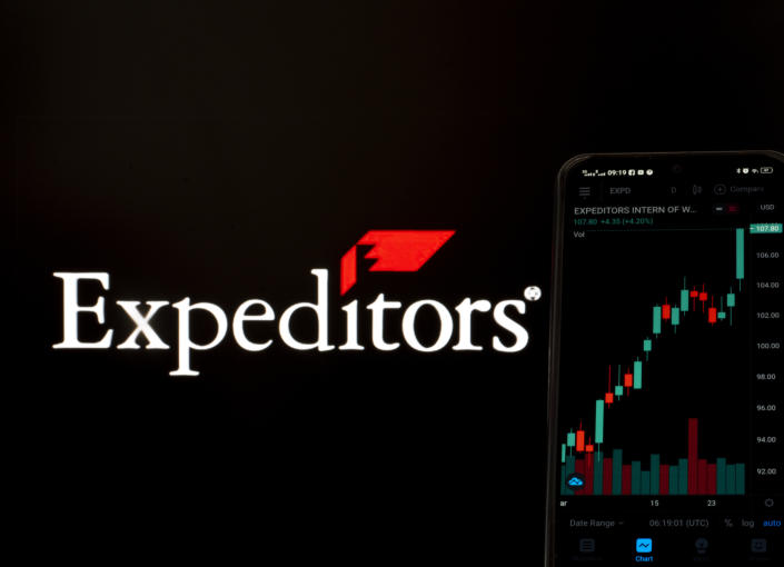 Expeditors International 