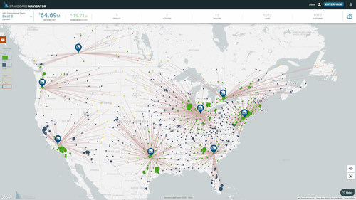 Starboard Solutions Corp. Starboard Solutions Corp.