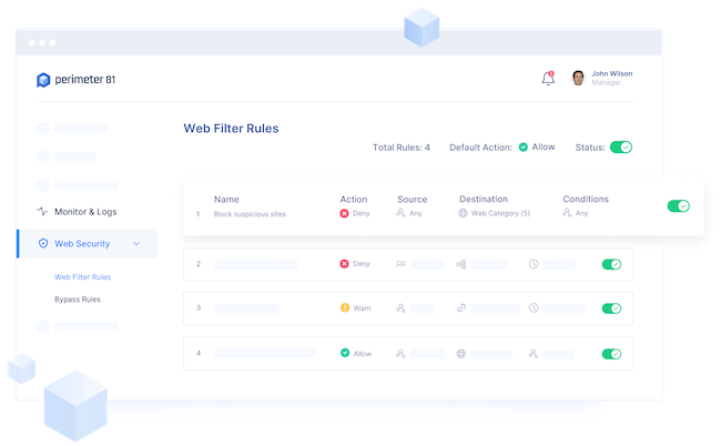 infosec products March 2022