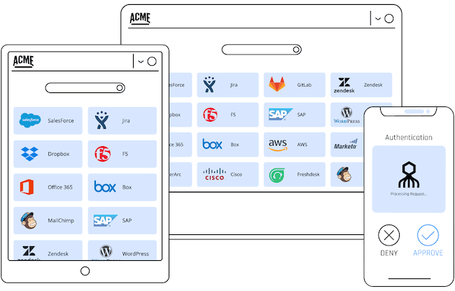 infosec products March 2022