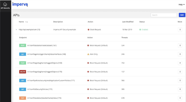 infosec products March 2022