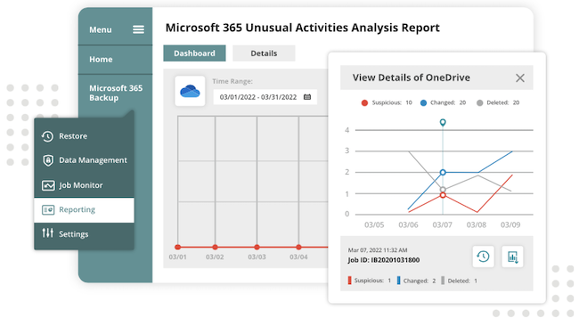 infosec products March 2022