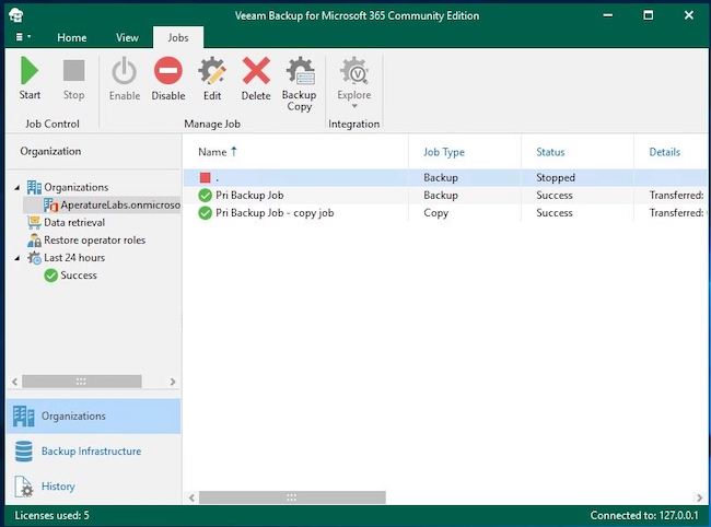 infosec products March 2022