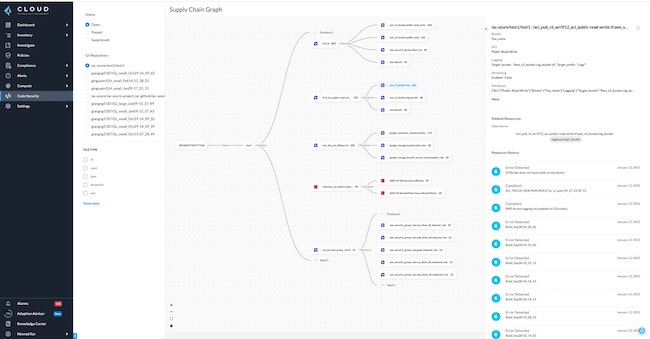 infosec products March 2022