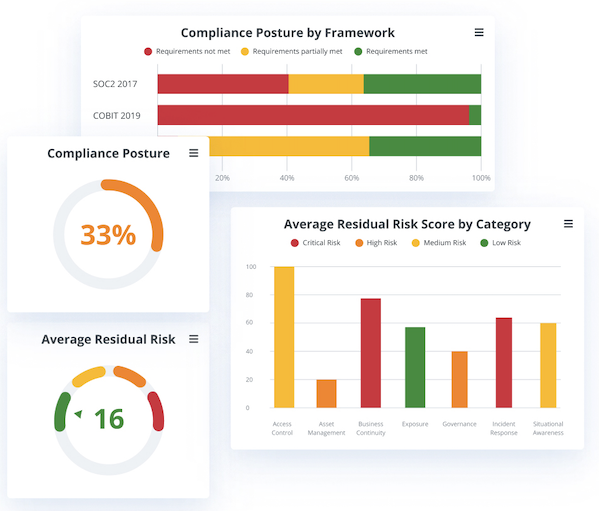 infosec products March 2022