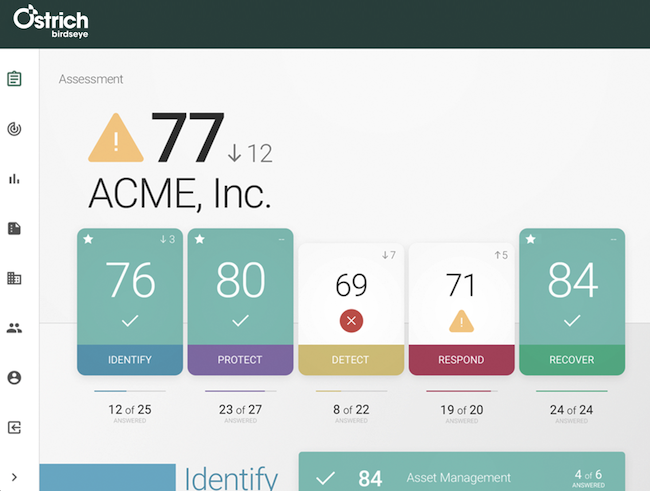 infosec products March 2022