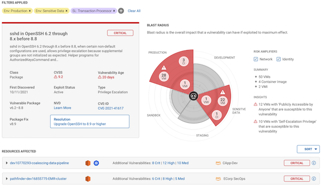 infosec products March 2022