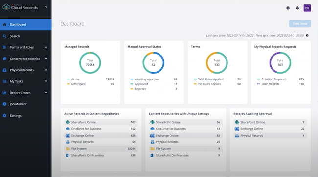 infosec products March 2022