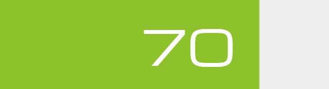 Overall Score - 70
